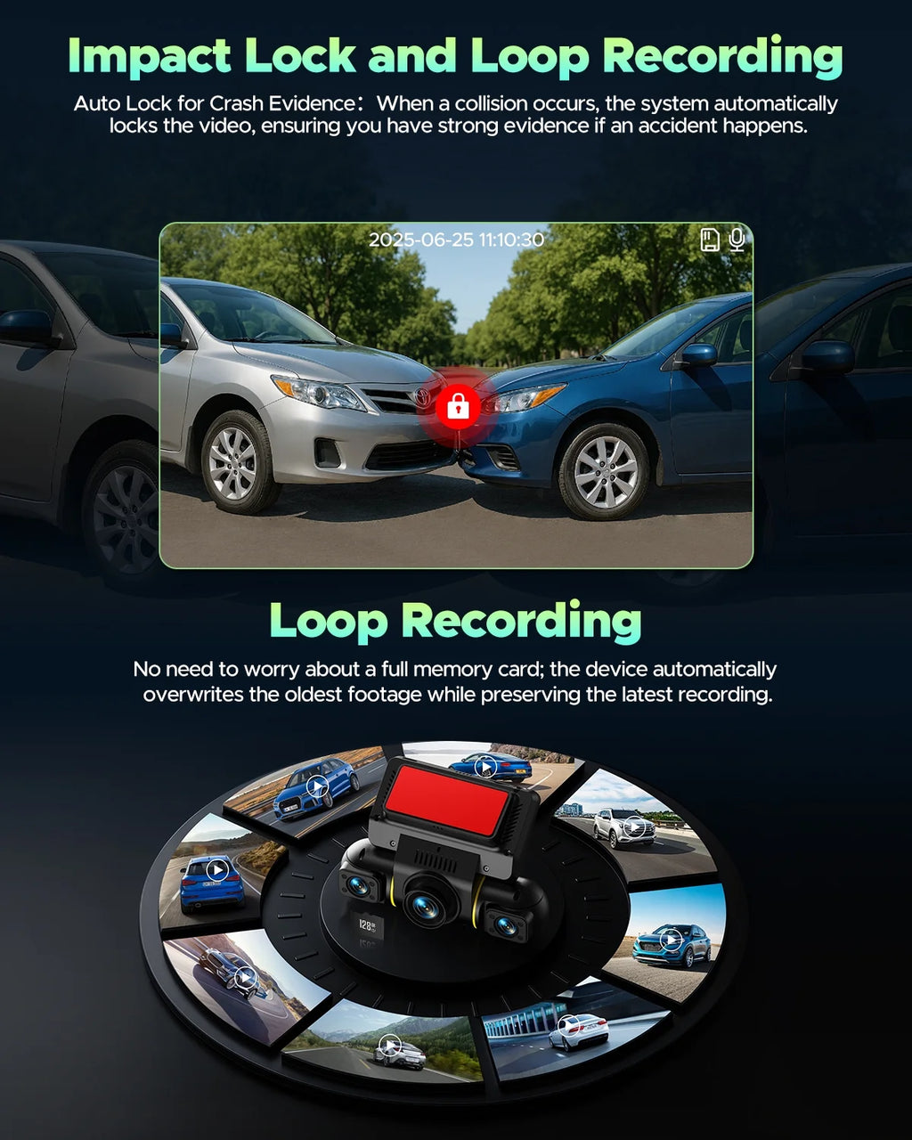 4 Channel Dash Cam Front and Rear inside with Hardwire Kit for 24H Security Parking Monitor, 1080P FHD 360 Degree View 5G Wifi Dash Camera, IR Night Vision Dashcam, G-Sensor, Free 128GB Card