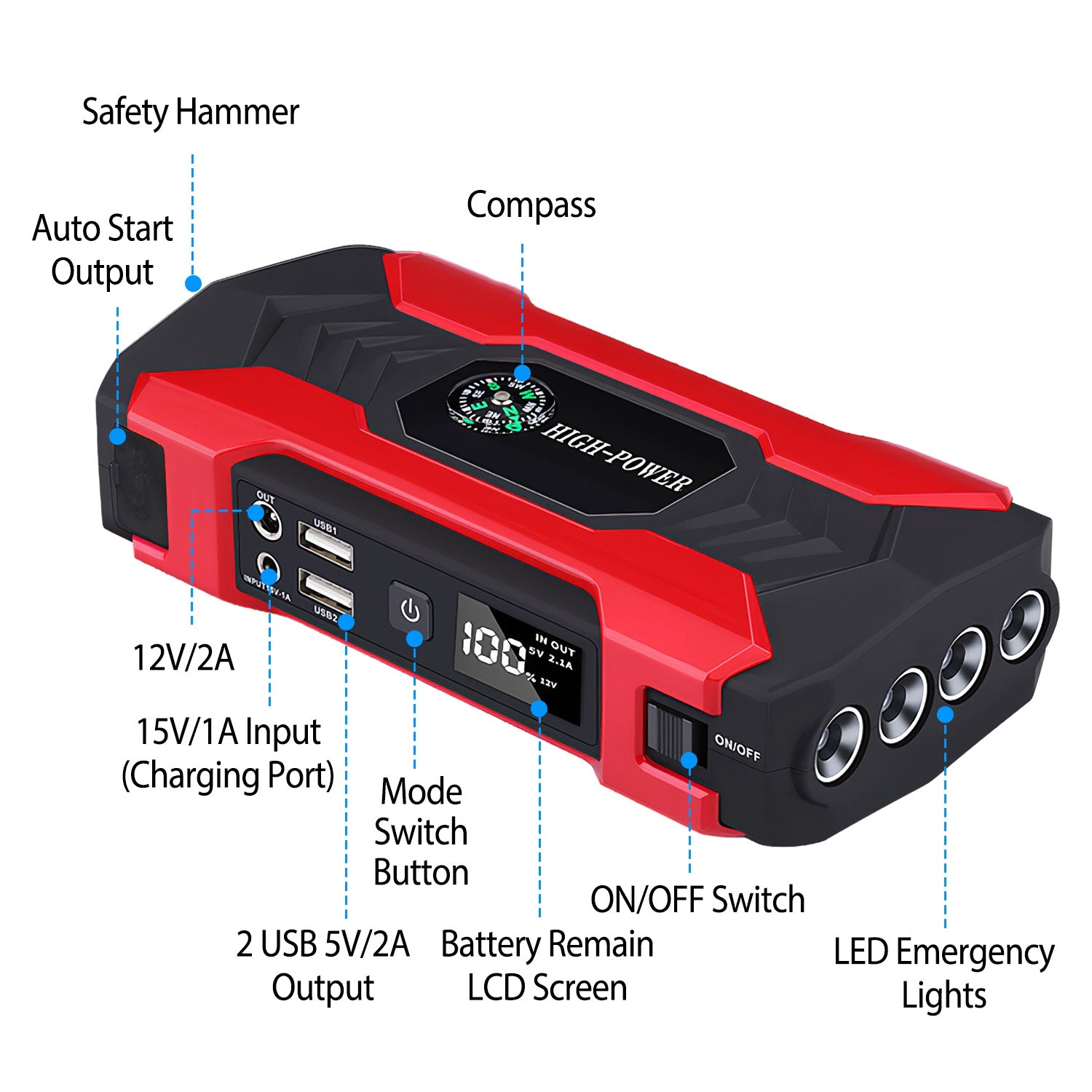 Multi-purpose Portable Instant Jump Starter