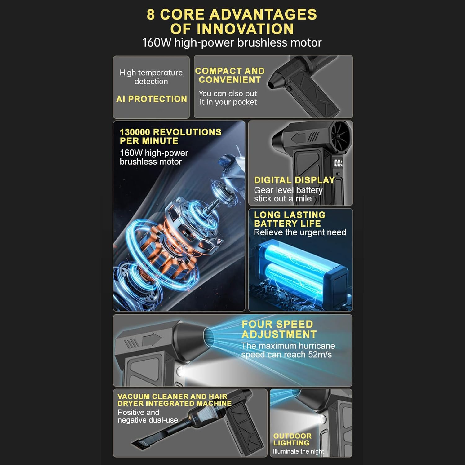 Compressed Air Duster ( Multi-Purpose )