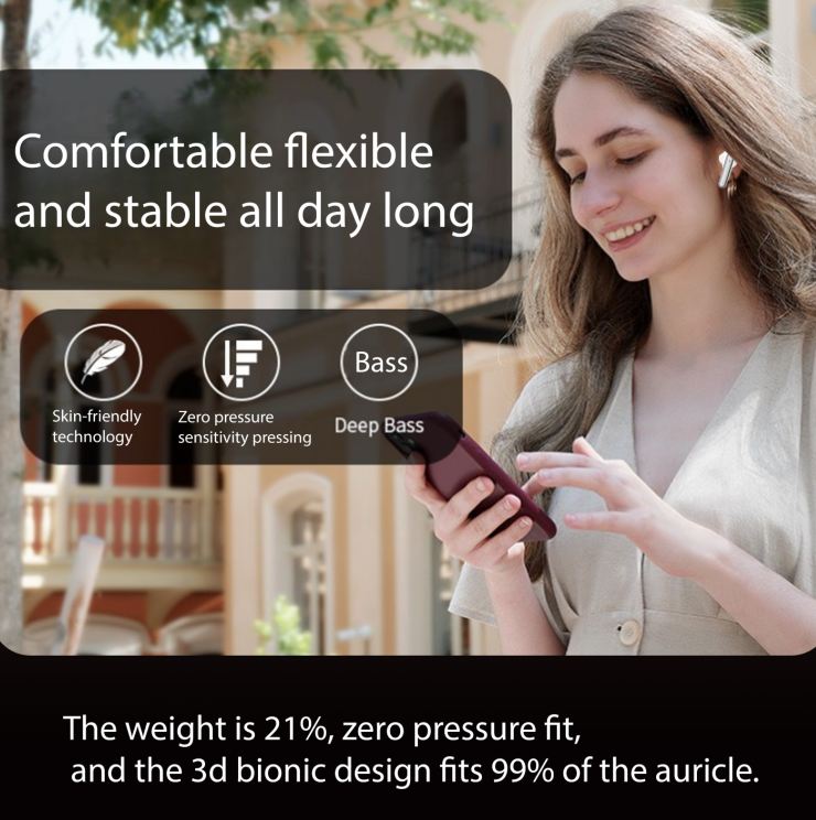 AI Simultaneous Interpretation Ear Buds