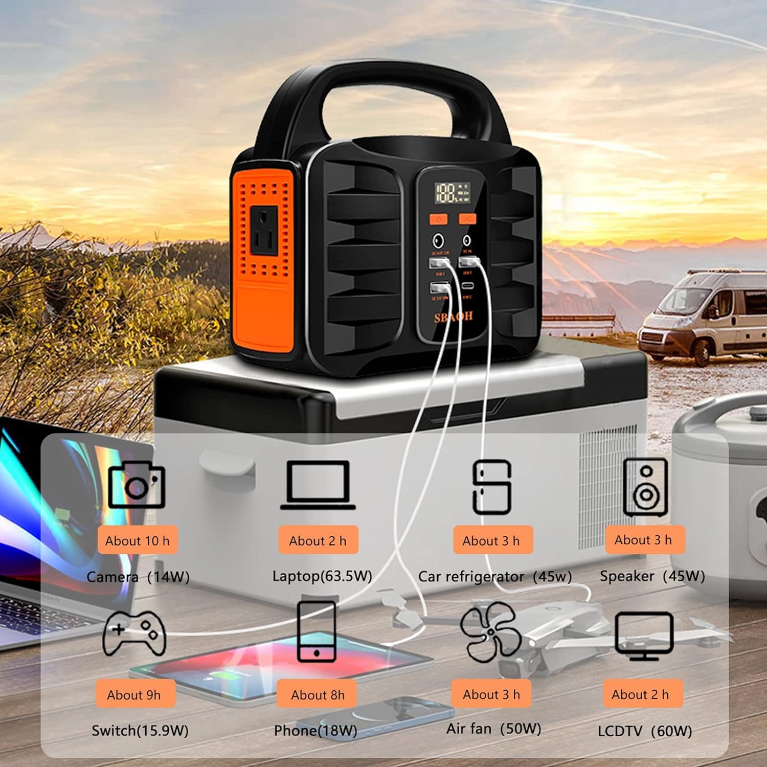150W Portable Power Station – 155Wh, 42000mAh, AC/DC ports for home backup, camping, RV, and emergencies (black, no solar panel included).
