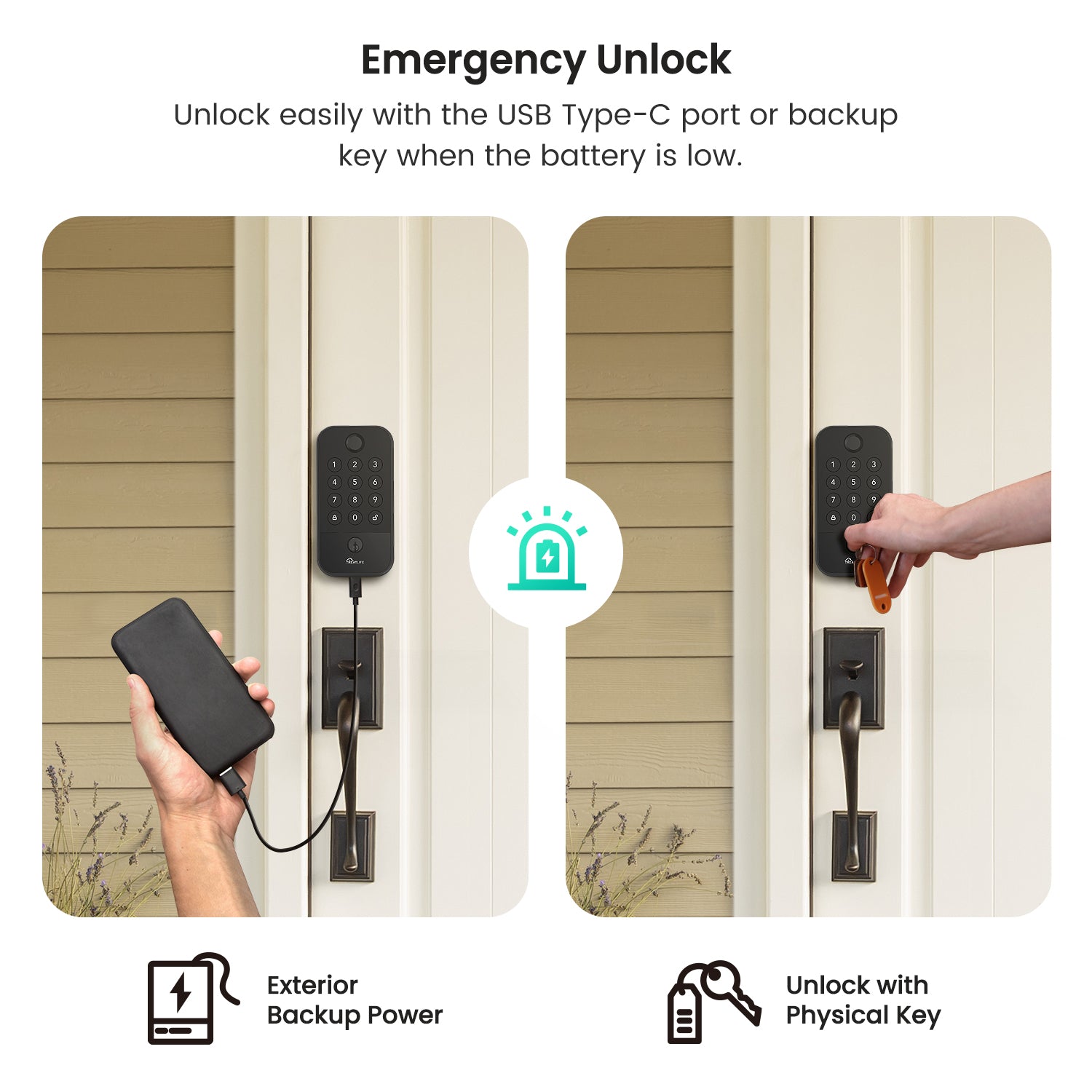 Smart Door Lock W/ Fingerprint, Keypad & Code Entry
