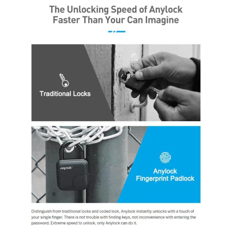 Smart Padlock w/ Fingerprint Scanner