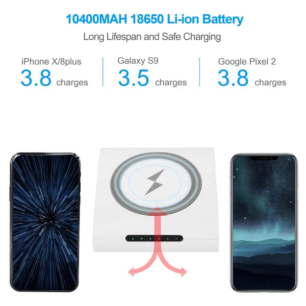 ChargeDock™ 3-in-1 Wireless Power Bank Stand